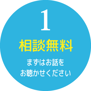 1.相談無料:まずはお話をお聴かせください