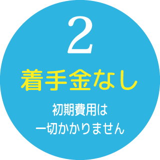 2.着手金なし:初期費用は一切かかりません