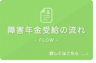 障害年金受給の流れ