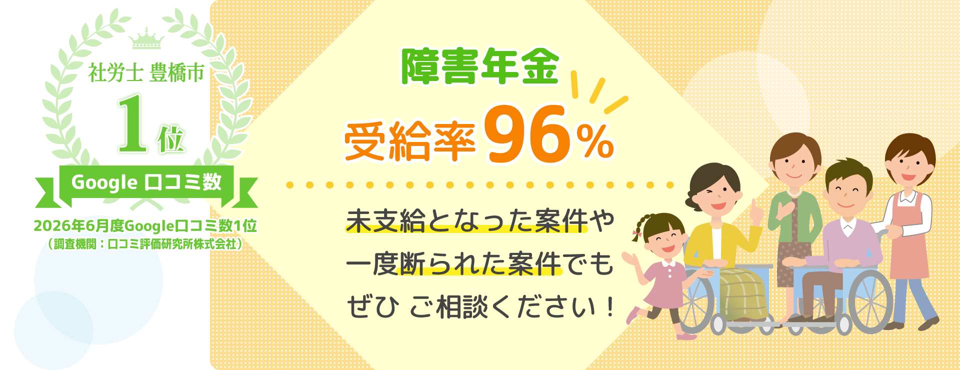 障害年金、受給率96% 障害年金、受給率96%