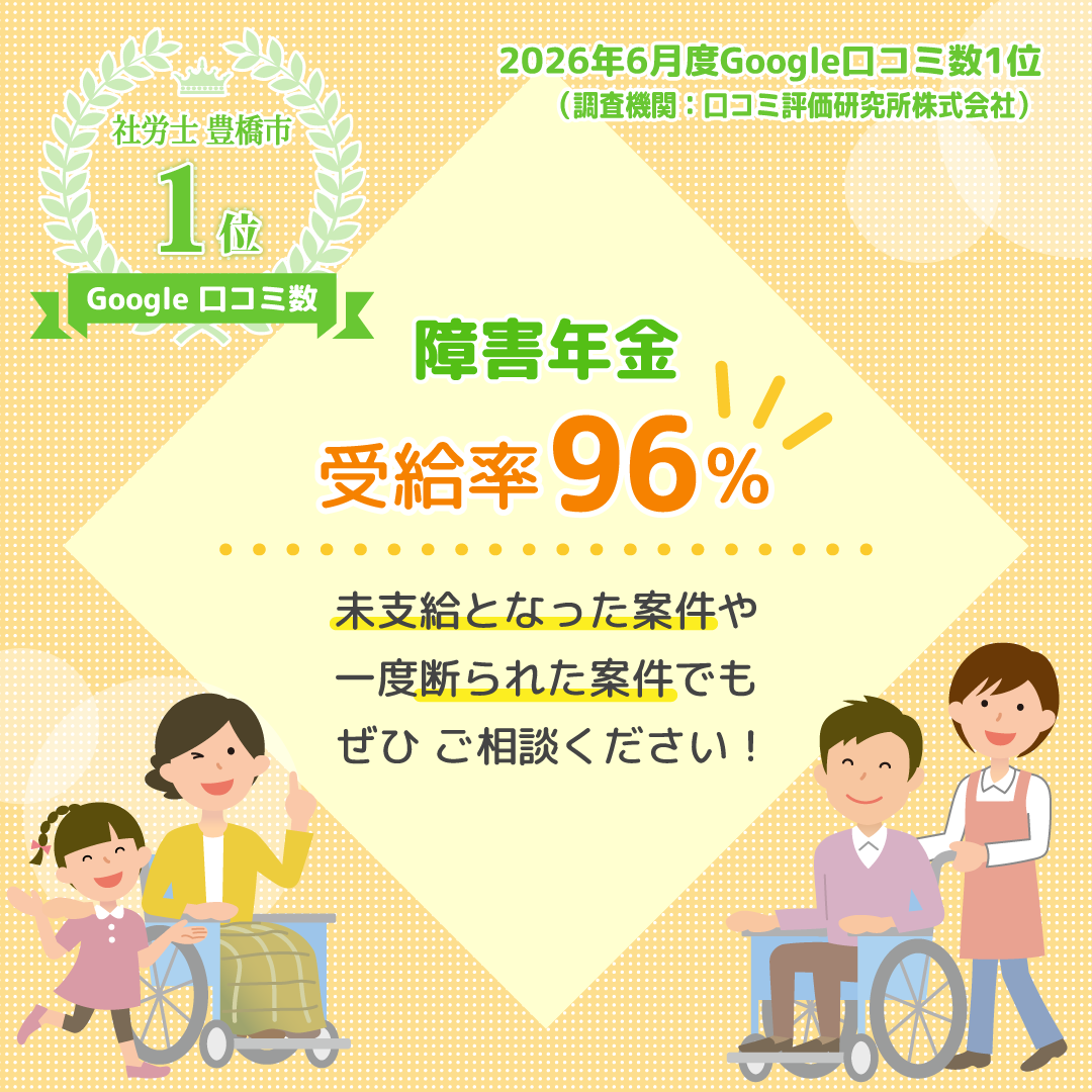 障害年金、受給率96% 障害年金、受給率96%